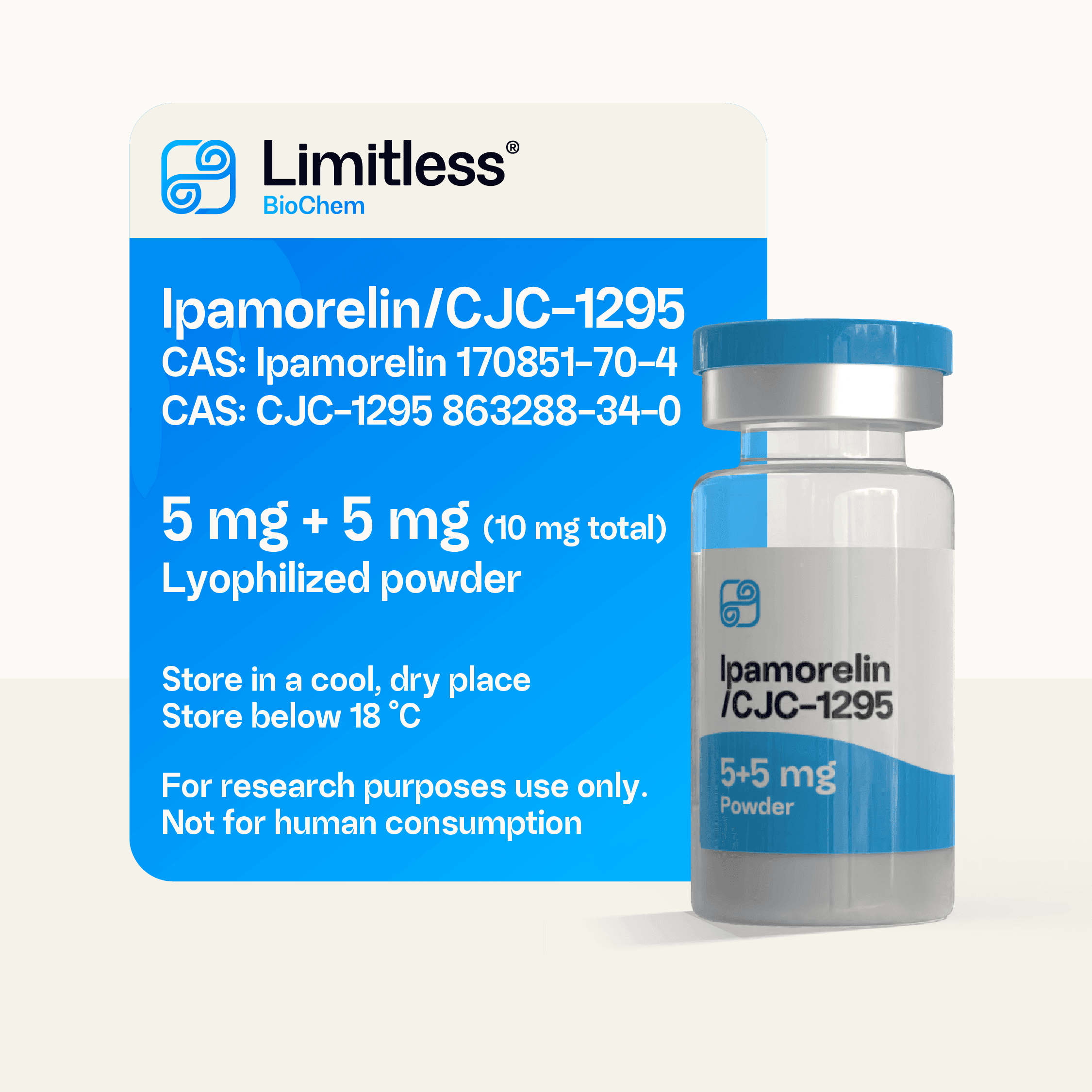 CJC-1295 + Ipamorelin: GH-Peptide stack'o mokslas
